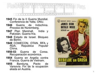 1945 Fin de la II Guerra Mundial.
Conferencia de Yalta. ONU.
1946 Guerra de Indochina.
Proceso de Núremberg.
1947 Plan Marshall. India y
Pakistán. Guerra fría.
1948 Estado de Israel. Bloqueo
de Berlín.
1949 COMECON. OTAN. RFA y
RDA. República Popular
China.
1950-53 Guerra de Corea.
Recuperación económica.
1954 Guerra en Argelia contra
Francia. Guerra de Vietnam.
1955 Bandung. Pacto de
Varsovia. Fin de la ocupación
aliada en Austria.
9
 