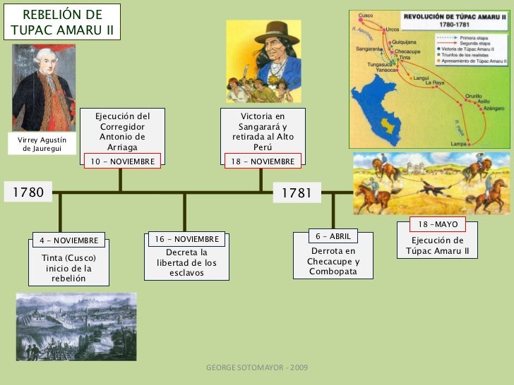49+ Mapa Conceptual Del Virreinato Images Maesta