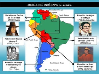 - REBELIONES INDÍGENAS en américa-
Rebelión de Juan
Vélez de Córdova
(1739) Oruro
Rebelión de Farfán
de los Godos
(1778) Cusco
Rebelión de Túpac
Amaru II
(1780) Cusco
Rebelión de Juan
Santos Atahualpa
(1742-56) Tarma
Rebelión de Diego
Cristóbal Túpac
Amaru
(1781) Collao
Rebelión de Alejos
Calatayud
(1730) Cochabamba
 