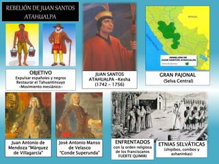 GRAN PAJONAL
(Selva Central)
REBELIÓN DE JUAN SANTOS
ATAHUALPA
JUAN SANTOS
ATAHUALPA -Kesha
(1742 – 1756)
OBJETIVO
Expulsar españoles y negros
Restaurar el Tahuantinsuyo
-Movimiento mesiánico-
Juan Antonio de
Mendoza “Márquez
de Villagarcía”
José Antonio Manso
de Velasco
“Conde Superunda”
ETNIAS SELVÁTICAS
(shipibos, conibos y
ashaninkas)
ENFRENTADOS
con la orden religiosa
de los franciscanos
FUERTE QUIMIRI
 