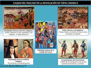 CAUSASDEL FRACASODELA REVOLUCIÓNDE TÚPACAMARUII
Fidelidad realista de la
ciudad del Cusco.
La localización del movimiento:
el 80% de los dirigentes eran de las
provincias de Canas y Canchis.
Rivalidades entre la nobleza
indígena:
(Pumacahua y Choquehuanca)
Rivalidades étnicas entre los indígenas:
(Collas apoyaron a los españoles y los
Lupacas a Túpac Amaru II
Fallas tácticas y estratégicas:
(Túpac Amaru no tomó el Cusco como
lo exigía su esposa)
Docente: Rafael Moreno Y.
 