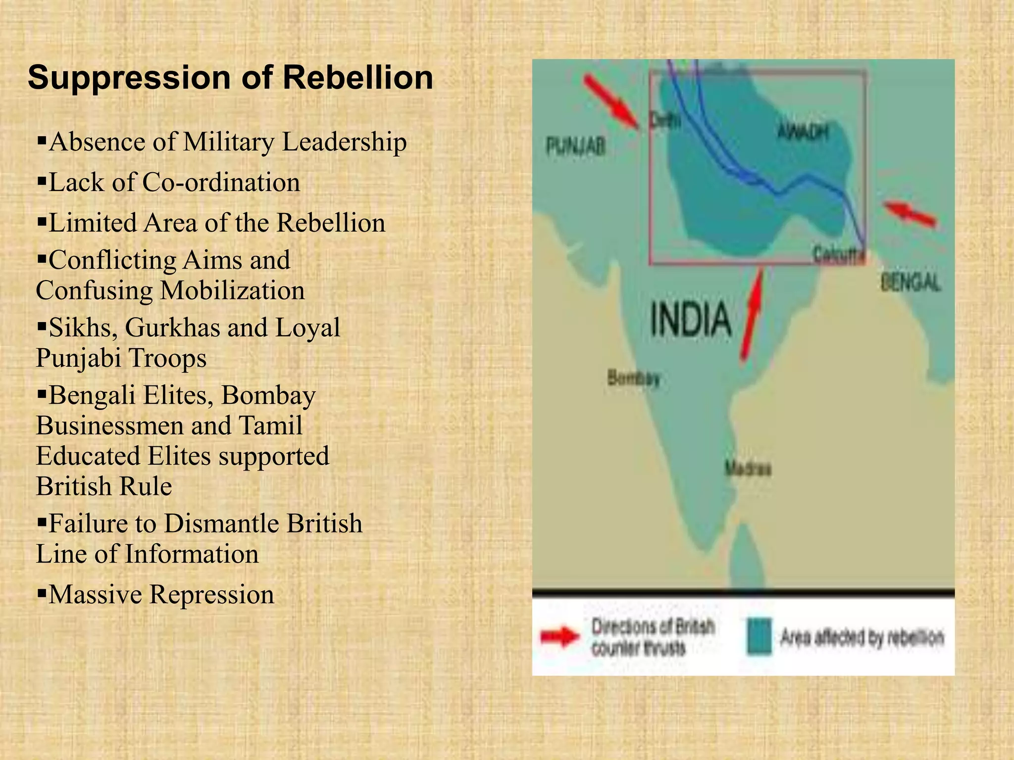 Suppression of Rebellion
Absence of Military Leadership
Lack of Co-ordination
Limited Area of the Rebellion
Conflicting Aims and
Confusing Mobilization
Sikhs, Gurkhas and Loyal
Punjabi Troops
Bengali Elites, Bombay
Businessmen and Tamil
Educated Elites supported
British Rule
Failure to Dismantle British
Line of Information
Massive Repression
 