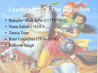 Leadership Of The Rebellion
• Bahadur Shah Jafar ((1775-1862)
• Nana Saheb (1824-)
• Tantia Tope
• Rani Laxmibai (1830-1858)
• Kunwar Singh
 