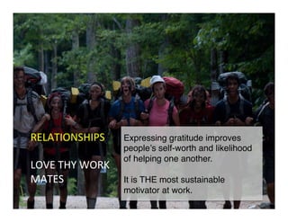 RELATIONSHIPS	
	
LOVE	THY	WORK	
MATES	
Expressing gratitude improves
people’s self-worth and likelihood
of helping one another.!
!
It is THE most sustainable
motivator at work.!
 