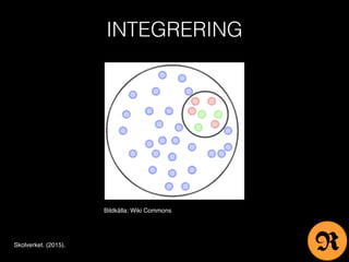 INTEGRERING
Skolverket. (2015).
Bildkälla: Wiki Commons
R
 