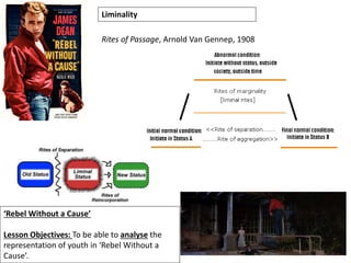 ‘Rebel Without a Cause’
Lesson Objectives: To be able to analyse the
representation of youth in ‘Rebel Without a
Cause’.
Liminality
Rites of Passage, Arnold Van Gennep, 1908
 
