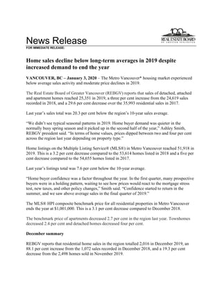 News Release
FOR IMMEDIATE RELEASE:
Home sales decline below long-term averages in 2019 despite
increased demand to end the year
VANCOUVER, BC – January 3, 2020 – The Metro Vancouver* housing market experienced
below average sales activity and moderate price declines in 2019.
The Real Estate Board of Greater Vancouver (REBGV) reports that sales of detached, attached
and apartment homes reached 25,351 in 2019, a three per cent increase from the 24,619 sales
recorded in 2018, and a 29.6 per cent decrease over the 35,993 residential sales in 2017.
Last year’s sales total was 20.3 per cent below the region’s 10-year sales average.
“We didn’t see typical seasonal patterns in 2019. Home buyer demand was quieter in the
normally busy spring season and it picked up in the second half of the year,” Ashley Smith,
REBGV president said. “In terms of home values, prices dipped between two and four per cent
across the region last year depending on property type.”
Home listings on the Multiple Listing Service® (MLS®) in Metro Vancouver reached 51,918 in
2019. This is a 3.2 per cent decrease compared to the 53,614 homes listed in 2018 and a five per
cent decrease compared to the 54,655 homes listed in 2017.
Last year’s listings total was 7.6 per cent below the 10-year average.
“Home buyer confidence was a factor throughout the year. In the first quarter, many prospective
buyers were in a holding pattern, waiting to see how prices would react to the mortgage stress
test, new taxes, and other policy changes,” Smith said. “Confidence started to return in the
summer, and we saw above average sales in the final quarter of 2019.”
The MLS® HPI composite benchmark price for all residential properties in Metro Vancouver
ends the year at $1,001,000. This is a 3.1 per cent decrease compared to December 2018.
The benchmark price of apartments decreased 2.7 per cent in the region last year. Townhomes
decreased 2.4 per cent and detached homes decreased four per cent.
December summary
REBGV reports that residential home sales in the region totalled 2,016 in December 2019, an
88.1 per cent increase from the 1,072 sales recorded in December 2018, and a 19.3 per cent
decrease from the 2,498 homes sold in November 2019.
 