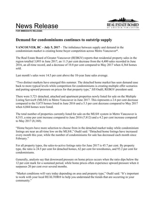 News Release
FOR IMMEDIATE RELEASE:
Demand for condominiums continues to outstrip supply
VANCOUVER, BC – July 5, 2017 – The imbalance between supply and demand in the
condominium market is creating home buyer competition across Metro Vancouver*.
The Real Estate Board of Greater Vancouver (REBGV) reports that residential property sales in the
region totalled 3,893 in June 2017, an 11.5 per cent decrease from the 4,400 sales recorded in June
2016, an all-time record, and a decrease of 10.8 per cent compared to May 2017 when 4,364 homes
sold.
Last month’s sales were 14.5 per cent above the 10-year June sales average.
“Two distinct markets have emerged this summer. The detached home market has seen demand ease
back to more typical levels while competition for condominiums is creating multiple offer scenarios
and putting upward pressure on prices for that property type,” Jill Oudil, REBGV president said.
There were 5,721 detached, attached and apartment properties newly listed for sale on the Multiple
Listing Service® (MLS®) in Metro Vancouver in June 2017. This represents a 2.6 per cent decrease
compared to the 5,875 homes listed in June 2016 and a 5.3 per cent decrease compared to May 2017
when 6,044 homes were listed.
The total number of properties currently listed for sale on the MLS® system in Metro Vancouver is
8,515, a nine per cent increase compared to June 2016 (7,812) and a 4.2 per cent increase compared
to May 2017 (8,168).
“Home buyers have more selection to choose from in the detached market today while condominium
listings are near an all-time low on the MLS®,” Oudil said. “Detached home listings have increased
every month this year, while the number of condominiums for sale has decreased each month since
February.”
For all property types, the sales-to-active listings ratio for June 2017 is 45.7 per cent. By property
type, the ratio is 24.5 per cent for detached homes, 62 per cent for townhomes, and 93.2 per cent for
condominiums.
Generally, analysts say that downward pressure on home prices occurs when the ratio dips below the
12 per cent mark for a sustained period, while home prices often experience upward pressure when it
surpasses 20 per cent over several months.
“Market conditions will vary today depending on area and property type,” Oudil said. “It’s important
to work with your local REALTOR® to help you understand the trends that are occurring in your
community.”
 
