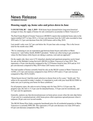 News Release
FOR IMMEDIATE RELEASE:
Housing supply up, home sales and prices down in June
VANCOUVER, BC – July 3, 2019 –With home buyer demand below long-term historical
averages in June, the supply of homes for sale continued to accumulate in Metro Vancouver*.
The Real Estate Board of Greater Vancouver (REBGV) reports that residential home sales in the
region totalled 2,077 in June 2019, a 14.4 per cent decrease from the 2,425 sales recorded in June
2018 and a 21.3 per cent decrease from the 2,638 homes sold in May 2019.
Last month’s sales were 34.7 per cent below the 10-year June sales average. This is the lowest
total for the month since 2000.
“We’re continuing to see an expectation gap between home buyers and sellers in Metro
Vancouver,” said Ashley Smith, REBGV president. “Sellers are often trying to get yesterday’s
values for their homes while buyers are taking a cautious, wait-and-see approach.”
On the supply side, there were 4,751 detached, attached and apartment properties newly listed
for sale on the Multiple Listing Service® (MLS®) in Metro Vancouver in June 2019. This
represents a 10 per cent decrease compared to the 5,279 homes listed in June 2018 and an 18.9
per cent decrease compared to May 2019 when 5,861 homes were listed.
The total number of homes currently listed for sale on the MLS® system in Metro Vancouver is
14,968, a 25.3 per cent increase compared to June 2018 (11,947) and a 1.9 per cent increase
compared to May 2019 (14,685).
“Home buyers haven’t had this much selection to choose from in five years,” Smith said. “For
sellers to be successful in today’s market, it’s important to work with your local REALTOR® to
make sure you’re pricing your home for these conditions.”
For all property types, the sales-to-active listings ratio for June 2019 is 13.9 per cent. By
property type, the ratio is 11.4 per cent for detached homes, 15.8 per cent for townhomes, and
15.7 per cent for apartments.
Generally, analysts say that downward pressure on home prices occurs when the ratio dips below
12 per cent for a sustained period, while home prices often experience upward pressure when it
surpasses 20 per cent over several months.
The MLS® Home Price Index composite benchmark price for all residential properties in Metro
Vancouver is currently $998,700. This represents a 9.6 per cent decrease over June 2018 and a
0.8 per cent decrease compared to May 2019.
 