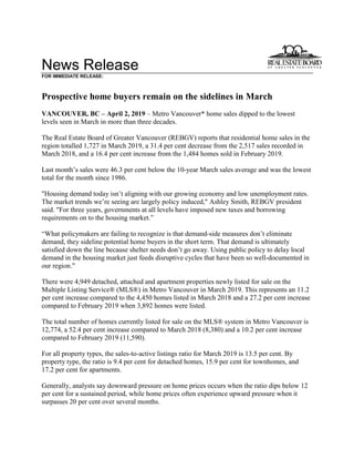 News Release
FOR IMMEDIATE RELEASE:
Prospective home buyers remain on the sidelines in March
VANCOUVER, BC – April 2, 2019 – Metro Vancouver* home sales dipped to the lowest
levels seen in March in more than three decades.
The Real Estate Board of Greater Vancouver (REBGV) reports that residential home sales in the
region totalled 1,727 in March 2019, a 31.4 per cent decrease from the 2,517 sales recorded in
March 2018, and a 16.4 per cent increase from the 1,484 homes sold in February 2019.
Last month’s sales were 46.3 per cent below the 10-year March sales average and was the lowest
total for the month since 1986.
"Housing demand today isn’t aligning with our growing economy and low unemployment rates.
The market trends we’re seeing are largely policy induced," Ashley Smith, REBGV president
said. "For three years, governments at all levels have imposed new taxes and borrowing
requirements on to the housing market.”
“What policymakers are failing to recognize is that demand-side measures don’t eliminate
demand, they sideline potential home buyers in the short term. That demand is ultimately
satisfied down the line because shelter needs don’t go away. Using public policy to delay local
demand in the housing market just feeds disruptive cycles that have been so well-documented in
our region."
There were 4,949 detached, attached and apartment properties newly listed for sale on the
Multiple Listing Service® (MLS®) in Metro Vancouver in March 2019. This represents an 11.2
per cent increase compared to the 4,450 homes listed in March 2018 and a 27.2 per cent increase
compared to February 2019 when 3,892 homes were listed.
The total number of homes currently listed for sale on the MLS® system in Metro Vancouver is
12,774, a 52.4 per cent increase compared to March 2018 (8,380) and a 10.2 per cent increase
compared to February 2019 (11,590).
For all property types, the sales-to-active listings ratio for March 2019 is 13.5 per cent. By
property type, the ratio is 9.4 per cent for detached homes, 15.9 per cent for townhomes, and
17.2 per cent for apartments.
Generally, analysts say downward pressure on home prices occurs when the ratio dips below 12
per cent for a sustained period, while home prices often experience upward pressure when it
surpasses 20 per cent over several months.
 