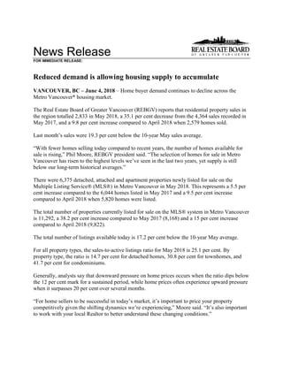 News Release
FOR IMMEDIATE RELEASE:
Reduced demand is allowing housing supply to accumulate
VANCOUVER, BC – June 4, 2018 – Home buyer demand continues to decline across the
Metro Vancouver* housing market.
The Real Estate Board of Greater Vancouver (REBGV) reports that residential property sales in
the region totalled 2,833 in May 2018, a 35.1 per cent decrease from the 4,364 sales recorded in
May 2017, and a 9.8 per cent increase compared to April 2018 when 2,579 homes sold.
Last month’s sales were 19.3 per cent below the 10-year May sales average.
“With fewer homes selling today compared to recent years, the number of homes available for
sale is rising,” Phil Moore, REBGV president said. “The selection of homes for sale in Metro
Vancouver has risen to the highest levels we’ve seen in the last two years, yet supply is still
below our long-term historical averages.”
There were 6,375 detached, attached and apartment properties newly listed for sale on the
Multiple Listing Service® (MLS®) in Metro Vancouver in May 2018. This represents a 5.5 per
cent increase compared to the 6,044 homes listed in May 2017 and a 9.5 per cent increase
compared to April 2018 when 5,820 homes were listed.
The total number of properties currently listed for sale on the MLS® system in Metro Vancouver
is 11,292, a 38.2 per cent increase compared to May 2017 (8,168) and a 15 per cent increase
compared to April 2018 (9,822).
The total number of listings available today is 17.2 per cent below the 10-year May average.
For all property types, the sales-to-active listings ratio for May 2018 is 25.1 per cent. By
property type, the ratio is 14.7 per cent for detached homes, 30.8 per cent for townhomes, and
41.7 per cent for condominiums.
Generally, analysts say that downward pressure on home prices occurs when the ratio dips below
the 12 per cent mark for a sustained period, while home prices often experience upward pressure
when it surpasses 20 per cent over several months.
“For home sellers to be successful in today’s market, it’s important to price your property
competitively given the shifting dynamics we’re experiencing,” Moore said. “It’s also important
to work with your local Realtor to better understand these changing conditions.”
 