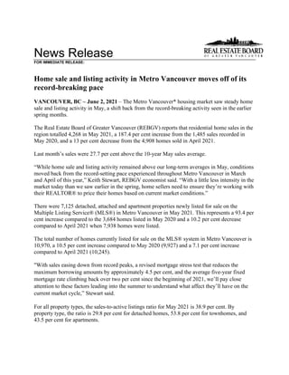 News Release
FOR IMMEDIATE RELEASE:
Home sale and listing activity in Metro Vancouver moves off of its
record-breaking pace
VANCOUVER, BC – June 2, 2021 – The Metro Vancouver* housing market saw steady home
sale and listing activity in May, a shift back from the record-breaking activity seen in the earlier
spring months.
The Real Estate Board of Greater Vancouver (REBGV) reports that residential home sales in the
region totalled 4,268 in May 2021, a 187.4 per cent increase from the 1,485 sales recorded in
May 2020, and a 13 per cent decrease from the 4,908 homes sold in April 2021.
Last month’s sales were 27.7 per cent above the 10-year May sales average.
“While home sale and listing activity remained above our long-term averages in May, conditions
moved back from the record-setting pace experienced throughout Metro Vancouver in March
and April of this year,” Keith Stewart, REBGV economist said. “With a little less intensity in the
market today than we saw earlier in the spring, home sellers need to ensure they’re working with
their REALTOR® to price their homes based on current market conditions.”
There were 7,125 detached, attached and apartment properties newly listed for sale on the
Multiple Listing Service® (MLS®) in Metro Vancouver in May 2021. This represents a 93.4 per
cent increase compared to the 3,684 homes listed in May 2020 and a 10.2 per cent decrease
compared to April 2021 when 7,938 homes were listed.
The total number of homes currently listed for sale on the MLS® system in Metro Vancouver is
10,970, a 10.5 per cent increase compared to May 2020 (9,927) and a 7.1 per cent increase
compared to April 2021 (10,245).
"With sales easing down from record peaks, a revised mortgage stress test that reduces the
maximum borrowing amounts by approximately 4.5 per cent, and the average five-year fixed
mortgage rate climbing back over two per cent since the beginning of 2021, we’ll pay close
attention to these factors leading into the summer to understand what affect they’ll have on the
current market cycle,” Stewart said.
For all property types, the sales-to-active listings ratio for May 2021 is 38.9 per cent. By
property type, the ratio is 29.8 per cent for detached homes, 53.8 per cent for townhomes, and
43.5 per cent for apartments.
 
