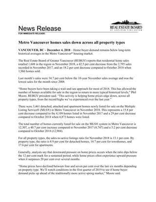 News Release
FOR IMMEDIATE RELEASE:
Metro Vancouver homes sales down across all property types
VANCOUVER, BC – December 4, 2018 – Home buyer demand remains below long-term
historical averages in the Metro Vancouver* housing market.
The Real Estate Board of Greater Vancouver (REBGV) reports that residential home sales
totalled 1,608 in the region in November 2018, a 42.5 per cent decrease from the 2,795 sales
recorded in November 2017, and an 18.2 per cent decrease compared to October 2018 when
1,966 homes sold.
Last month’s sales were 34.7 per cent below the 10-year November sales average and was the
lowest sales for the month since 2008.
“Home buyers have been taking a wait-and-see approach for most of 2018. This has allowed the
number of homes available for sale in the region to return to more typical historical levels,” Phil
Moore, REBGV president said. “This activity is helping home prices edge down, across all
property types, from the record highs we’ve experienced over the last year.”
There were 3,461 detached, attached and apartment homes newly listed for sale on the Multiple
Listing Service® (MLS®) in Metro Vancouver in November 2018. This represents a 15.8 per
cent decrease compared to the 4,109 homes listed in November 2017 and a 29 per cent decrease
compared to October 2018 when 4,873 homes were listed.
The total number of homes currently listed for sale on the MLS® system in Metro Vancouver is
12,307, a 40.7 per cent increase compared to November 2017 (8,747) and a 5.2 per cent decrease
compared to October 2018 (12,984).
For all property types, the sales-to-active listings ratio for November 2018 is 13.1 per cent. By
property type, the ratio is 8.9 per cent for detached homes, 14.7 per cent for townhomes, and
17.6 per cent for apartments.
Generally, analysts say that downward pressure on home prices occurs when the ratio dips below
the 12 per cent mark for a sustained period, while home prices often experience upward pressure
when it surpasses 20 per cent over several months.
“Home prices have declined between four and seven per cent over the last six months depending
on property type. We’ll watch conditions in the first quarter of 2019 to see if home buyer
demand picks up ahead of the traditionally more active spring market,” Moore said.
 