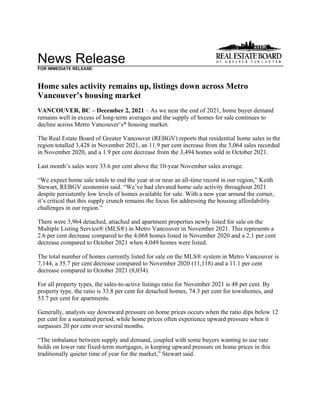 News Release
FOR IMMEDIATE RELEASE:
Home sales activity remains up, listings down across Metro
Vancouver’s housing market
VANCOUVER, BC – December 2, 2021 – As we near the end of 2021, home buyer demand
remains well in excess of long-term averages and the supply of homes for sale continues to
decline across Metro Vancouver’s* housing market.
The Real Estate Board of Greater Vancouver (REBGV) reports that residential home sales in the
region totalled 3,428 in November 2021, an 11.9 per cent increase from the 3,064 sales recorded
in November 2020, and a 1.9 per cent decrease from the 3,494 homes sold in October 2021.
Last month’s sales were 33.6 per cent above the 10-year November sales average.
“We expect home sale totals to end the year at or near an all-time record in our region,” Keith
Stewart, REBGV economist said. “We’ve had elevated home sale activity throughout 2021
despite persistently low levels of homes available for sale. With a new year around the corner,
it’s critical that this supply crunch remains the focus for addressing the housing affordability
challenges in our region.”
There were 3,964 detached, attached and apartment properties newly listed for sale on the
Multiple Listing Service® (MLS®) in Metro Vancouver in November 2021. This represents a
2.6 per cent decrease compared to the 4,068 homes listed in November 2020 and a 2.1 per cent
decrease compared to October 2021 when 4,049 homes were listed.
The total number of homes currently listed for sale on the MLS® system in Metro Vancouver is
7,144, a 35.7 per cent decrease compared to November 2020 (11,118) and a 11.1 per cent
decrease compared to October 2021 (8,034).
For all property types, the sales-to-active listings ratio for November 2021 is 48 per cent. By
property type, the ratio is 33.8 per cent for detached homes, 74.3 per cent for townhomes, and
53.7 per cent for apartments.
Generally, analysts say downward pressure on home prices occurs when the ratio dips below 12
per cent for a sustained period, while home prices often experience upward pressure when it
surpasses 20 per cent over several months.
“The imbalance between supply and demand, coupled with some buyers wanting to use rate
holds on lower rate fixed-term mortgages, is keeping upward pressure on home prices in this
traditionally quieter time of year for the market,” Stewart said.
 
