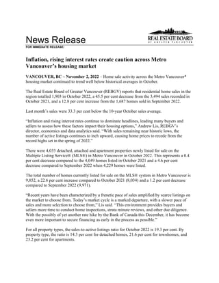 News Release
FOR IMMEDIATE RELEASE:
Inflation, rising interest rates create caution across Metro
Vancouver’s housing market
VANCOUVER, BC – November 2, 2022 – Home sale activity across the Metro Vancouver*
housing market continued to trend well below historical averages in October.
The Real Estate Board of Greater Vancouver (REBGV) reports that residential home sales in the
region totalled 1,903 in October 2022, a 45.5 per cent decrease from the 3,494 sales recorded in
October 2021, and a 12.8 per cent increase from the 1,687 homes sold in September 2022.
Last month’s sales were 33.3 per cent below the 10-year October sales average.
“Inflation and rising interest rates continue to dominate headlines, leading many buyers and
sellers to assess how these factors impact their housing options,” Andrew Lis, REBGV’s
director, economics and data analytics said. “With sales remaining near historic lows, the
number of active listings continues to inch upward, causing home prices to recede from the
record highs set in the spring of 2022.”
There were 4,033 detached, attached and apartment properties newly listed for sale on the
Multiple Listing Service® (MLS®) in Metro Vancouver in October 2022. This represents a 0.4
per cent decrease compared to the 4,049 homes listed in October 2021 and a 4.6 per cent
decrease compared to September 2022 when 4,229 homes were listed.
The total number of homes currently listed for sale on the MLS® system in Metro Vancouver is
9,852, a 22.6 per cent increase compared to October 2021 (8,034) and a 1.2 per cent decrease
compared to September 2022 (9,971).
“Recent years have been characterized by a frenetic pace of sales amplified by scarce listings on
the market to choose from. Today’s market cycle is a marked departure, with a slower pace of
sales and more selection to choose from,” Lis said. “This environment provides buyers and
sellers more time to conduct home inspections, strata minute reviews, and other due diligence.
With the possibly of yet another rate hike by the Bank of Canada this December, it has become
even more important to secure financing as early in the process as possible.”
For all property types, the sales-to-active listings ratio for October 2022 is 19.3 per cent. By
property type, the ratio is 14.3 per cent for detached homes, 21.6 per cent for townhomes, and
23.2 per cent for apartments.
 