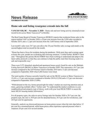 News Release
FOR IMMEDIATE RELEASE:
Home sale and listing resurgence extends into the fall
VANCOUVER, BC – November 3, 2020 – Home sale and new listing activity remained at near
record levels across Metro Vancouver* in October.
The Real Estate Board of Greater Vancouver (REBGV) reports that residential home sales in the
region totalled 3,687 in October 2020, a 29 per cent increase from the 2,858 sales recorded in
October 2019, and a 1.2 per cent increase from the 3,643 homes sold in September 2020.
Last month’s sales were 34.7 per cent above the 10-year October sales average and stands as the
second-highest total on record for the month.
“Home has been a focus for residents during the pandemic. With more days and evenings spent
at home this year, people are re-thinking their housing situation," Colette Gerber, REBGV Chair
said. “Throughout this period, REALTORS® have been working to understand and adapt to the
latest safety protocols so that they can continue to help the public meet their housing needs in a
safe and responsible way.”
There were 5,571 detached, attached and apartment homes newly listed for sale on the Multiple
Listing Service® (MLS®) in Metro Vancouver in October 2020. This represents a 36.7 per cent
increase compared to the 4,074 homes listed in October 2019 and a 13 per cent decrease
compared to September 2020 when 6,402 homes were listed.
The total number of homes currently listed for sale on the MLS® system in Metro Vancouver is
12,416, a 1.5 per cent increase compared to October 2019 (12,236) and a 5.2 per cent decrease
compared to September 2020 (13,096).
“With demand on the rise, homes priced right for today’s market are receiving attention and, at
times, garnering multiple offers," Gerber said. "To understand the market conditions in your
neighbourhood and property type of choice, work with your local REALTOR® to assess the
latest MLS® housing market information."
For all property types, the sales-to-active listings ratio for October 2020 is 29.7 per cent. By
property type, the ratio is 30.9 per cent for detached homes, 43.5 per cent for townhomes, and
24.9 per cent for apartments.
Generally, analysts say downward pressure on home prices occurs when the ratio dips below 12
per cent for a sustained period, while home prices often experience upward pressure when it
surpasses 20 per cent over several months.
 