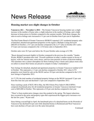 News Release
Housing market sees slight changes in October

Vancouver, B.C. – November 2, 2012 – The Greater Vancouver housing market saw a slight
increase in the number of home sales, a slight reduction in the number of listings, and a slight
decrease in home prices in October compared to the summer months. With those changes, the
sales-to-active-listings ratio increased to 11 per cent in October from 8 per cent in September.

The Real Estate Board of Greater Vancouver (REBGV) reported 1,931 residential property sales
of detached, attached and apartment properties on the region’s Multiple Listing Service®
(MLS®) in October, a 16.7 per cent decline compared to the 2,317 sales in October 2011 and a
27.4 per cent increase compared to the 1,516 home sales in September 2012.

October sales were 28.5 per cent below the 10-year October sales average of 2,700.

“Buyer demand increased slightly in October compared to the previous few months,” Sandra
Wyant, REBGV president-elect said. “Overall conditions in today’s market remain in favour of
buyers, with low interest rates, more choice, and less time pressure in terms of decision-making.
This translates into a calmer atmosphere for those looking to buy a home and it places more onus
on sellers to ensure their homes are priced to compete in today’s marketplace.”

New listings for detached, attached and apartment properties in Greater Vancouver totalled 4,323
in October. This represents a 1.2 per cent decline compared to October 2011 when 4,374
properties were listed for sale on the MLS® and an 18.8 per cent decline compared to the 5,321
new listings in September 2012.

At 17,370, the total number of residential property listings on the MLS® increased 12 per cent
from this time last year and declined 5.3 per cent compared to September 2012.

Since reaching a peak of $625,100 in May, the MLS Home Price Index® (MLS HPI®)
composite benchmark price for all residential properties in Greater Vancouver declined 3.4 per
cent to $603,800 in October. This represents a 0.8 per cent decline compared to last year.

“There’ve been modest price changes since they peaked in the spring. The largest reductions
have occurred in the areas and property types that experienced the biggest price increases over
the last few years,” Wyant said.

Since hitting a record high in April, the benchmark price of a detached home on the Westside of
Vancouver has declined 8.6 per cent while detached homes in Richmond and West Vancouver
have seen declines of 6 per cent over the same time period.
                                                                                     Continued
 