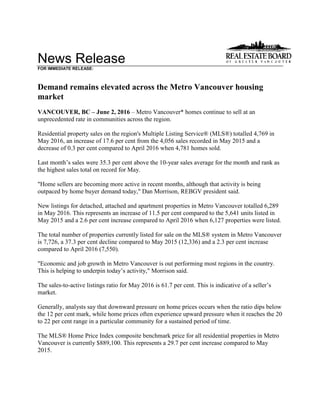News Release
FOR IMMEDIATE RELEASE:
Demand remains elevated across the Metro Vancouver housing
market
VANCOUVER, BC – June...