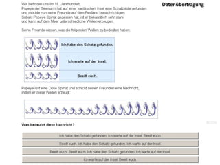 Datenübertragung                                              10200 