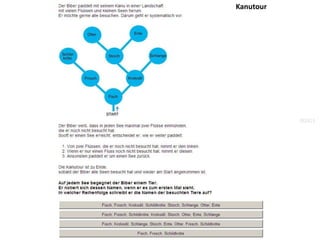 Kanutour                                              00301 