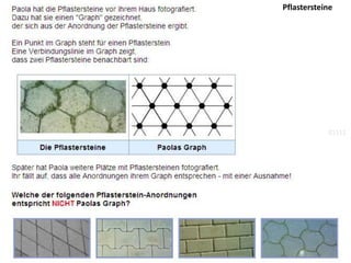             Pflastersteine                                              01111