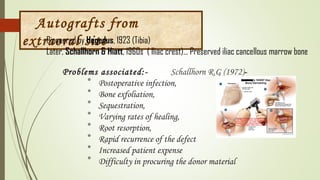 Autografts from
extraoral sitePioneered by Hegedus, 1923 (Tibia)
Later, Schallhorn & Hiatt, 1960s ( Iliac crest)… Preserved iliac cancellous marrow bone
Problems associated:- Schallhorn R.G (1972)-
* Postoperative infection,
* Bone exfoliation,
* Sequestration,
* Varying rates of healing,
* Root resorption,
* Rapid recurrence of the defect
* Increased patient expense
* Difficulty in procuring the donor material
 