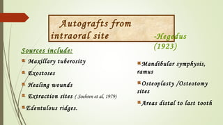 Autografts from
intraoral site -Hegedus
(1923)Sources include:
Maxillary tuberosity
Exostoses
Healing wounds
Extraction sites ( Soehren et al, 1979)
Edentulous ridges.
Mandibular symphysis,
ramus
Osteoplasty /Osteotomy
sites
Areas distal to last tooth
 
