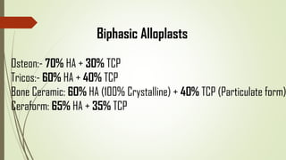 Biphasic Alloplasts
Osteon:- 70% HA + 30% TCP
Tricos:- 60% HA + 40% TCP
Bone Ceramic: 60% HA (100% Crystalline) + 40% TCP (Particulate form)
Ceraform: 65% HA + 35% TCP
 