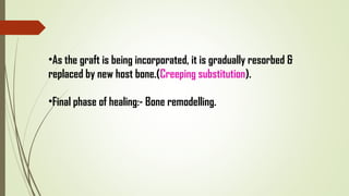 •As the graft is being incorporated, it is gradually resorbed &
replaced by new host bone.(Creeping substitution).
•Final phase of healing:- Bone remodelling.
 