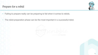 Prepare for a rebid
• Failing to prepare really can be preparing to fail when it comes to rebids.
• The rebid preparation phase can be the most important in a successful rebid.
10
 
