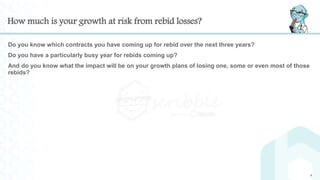 How much is your growth at risk from rebid losses?
Do you know which contracts you have coming up for rebid over the next three years?
Do you have a particularly busy year for rebids coming up?
And do you know what the impact will be on your growth plans of losing one, some or even most of those
rebids?
4
 