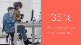 35 %
des cadres sont issus
de la Génération Y…
 