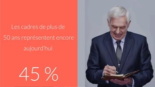 Les cadres de plus de
50 ans représentent encore
aujourd’hui
45 %
 