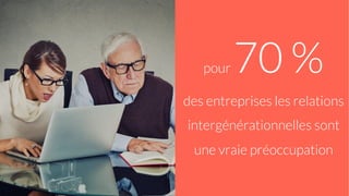 pour 70 %
des entreprises les relations
intergénérationnelles sont
une vraie préoccupation
 