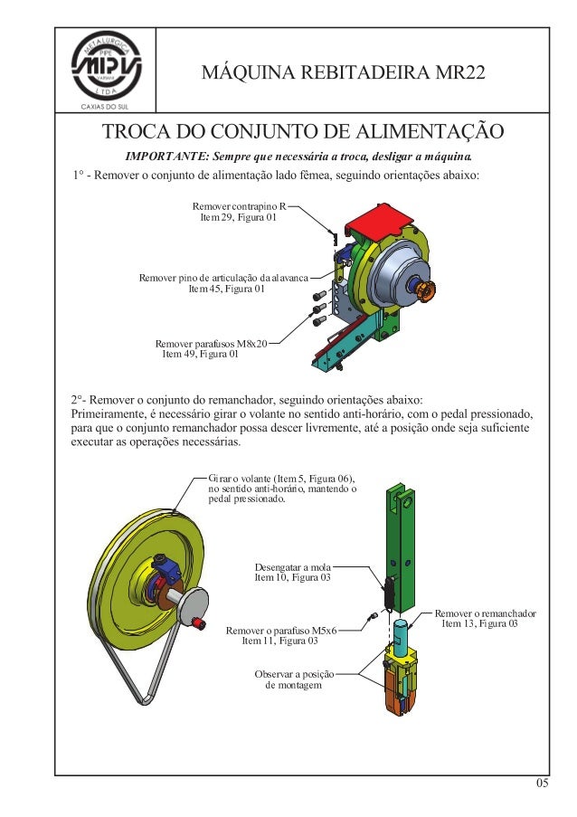 Rebitadeira Mr22