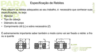 Especificação de Rebites
Para adquirir os rebites adequados ao seu trabalho, é necessário que conhecer suas
especificações, ou seja:
• Material
• Tipo de cabeça
• Diâmetro do corpo
• Comprimento útil (L) e sobra necessária (Z)
É extremamente importante saber também o modo como vai ser fixado o rebite: a frio
ou a quente
 