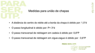 Medidas para união de chapas
• A distância do centro do rebite até a borda da chapa é obtido por: 1,5*d
• O passo longitudinal é obtido por: P= 3*d
• O passo transversal de rebitagem em cadeia é obtido por: 0,8*P
• O passo transversal de rebitagem em zigue-zague é obtido por : 0,6*P
6/7/2015 Hareesha N Gowda,
 