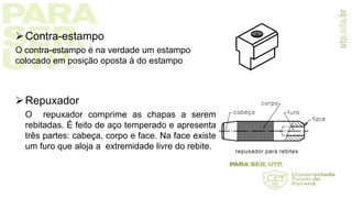 Contra-estampo
O contra-estampo é na verdade um estampo
colocado em posição oposta à do estampo
Repuxador
O repuxador comprime as chapas a serem
rebitadas. É feito de aço temperado e apresenta
três partes: cabeça, corpo e face. Na face existe
um furo que aloja a extremidade livre do rebite.
 