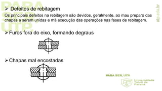  Defeitos de rebitagem
Os principais defeitos na rebitagem são devidos, geralmente, ao mau preparo das
chapas a serem unidas e má execução das operações nas fases de rebitagem.
Furos fora do eixo, formando degraus
Chapas mal encostadas
 