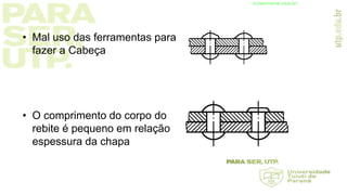 ELEMENTOS DE FIXAÇÃO
• Mal uso das ferramentas para
fazer a Cabeça
• O comprimento do corpo do
rebite é pequeno em relação
espessura da chapa
 