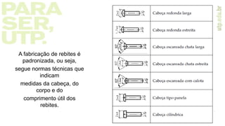 A fabricação de rebites é
padronizada, ou seja,
segue normas técnicas que
indicam
medidas da cabeça, do
corpo e do
comprimento útil dos
rebites.
 