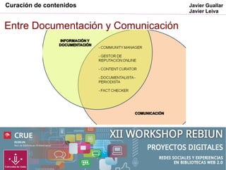 Curación de contenidos

Javier Guallar
Javier Leiva

Perfil profesional del content curator

documentaci
ón

marketing

periodismos

marca
personal

content curator

 