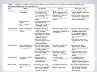 Reboa Graph REBOA | PDF