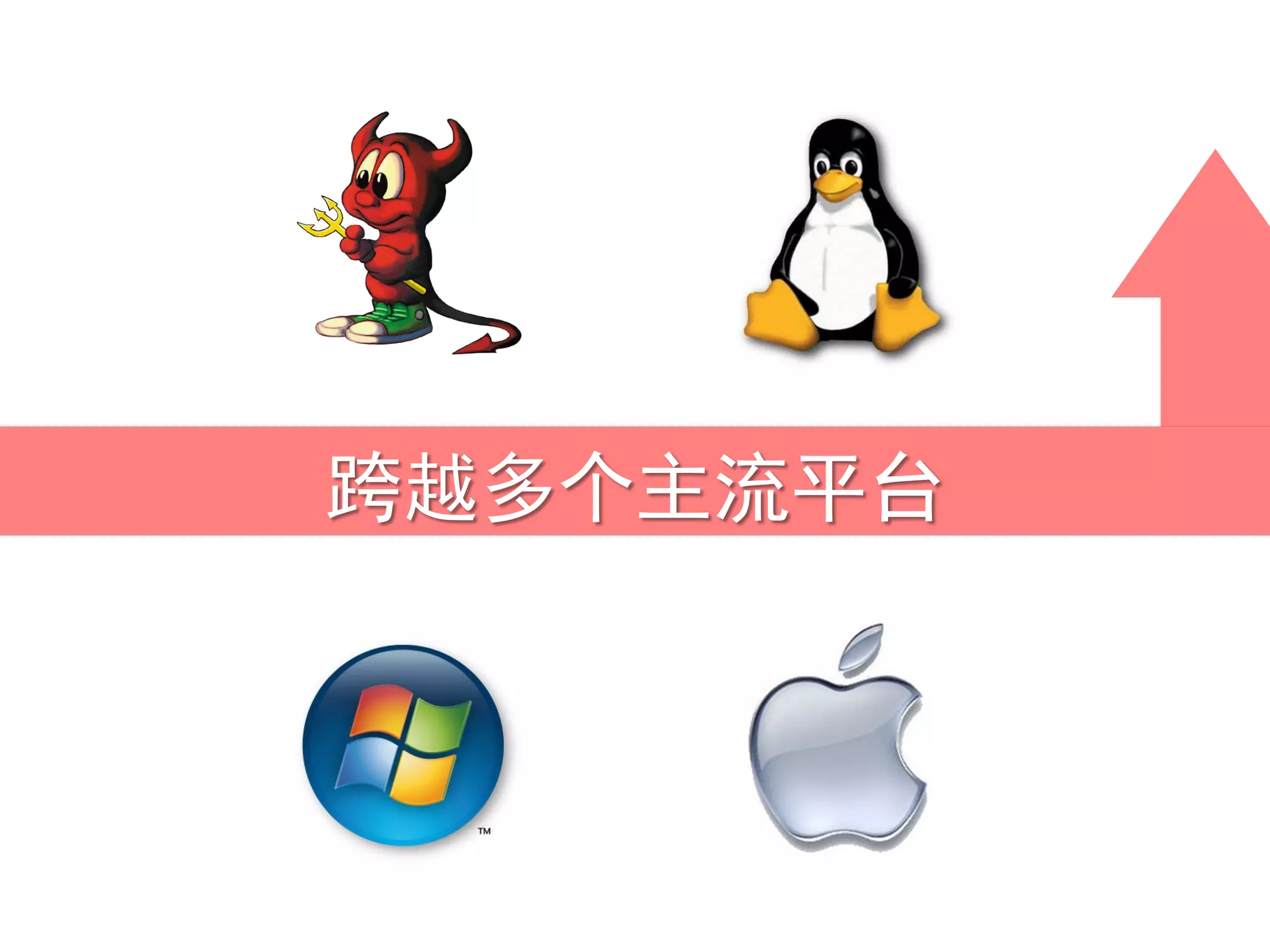 跨越多个主流平台
 