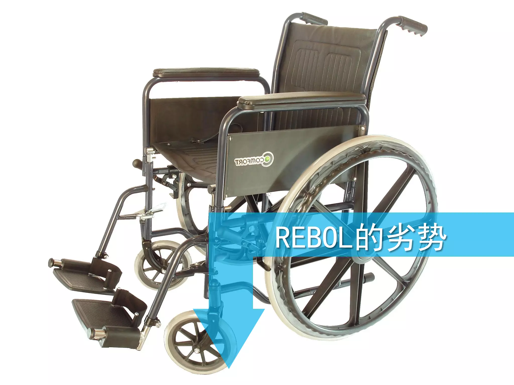 REBOL的劣势
 