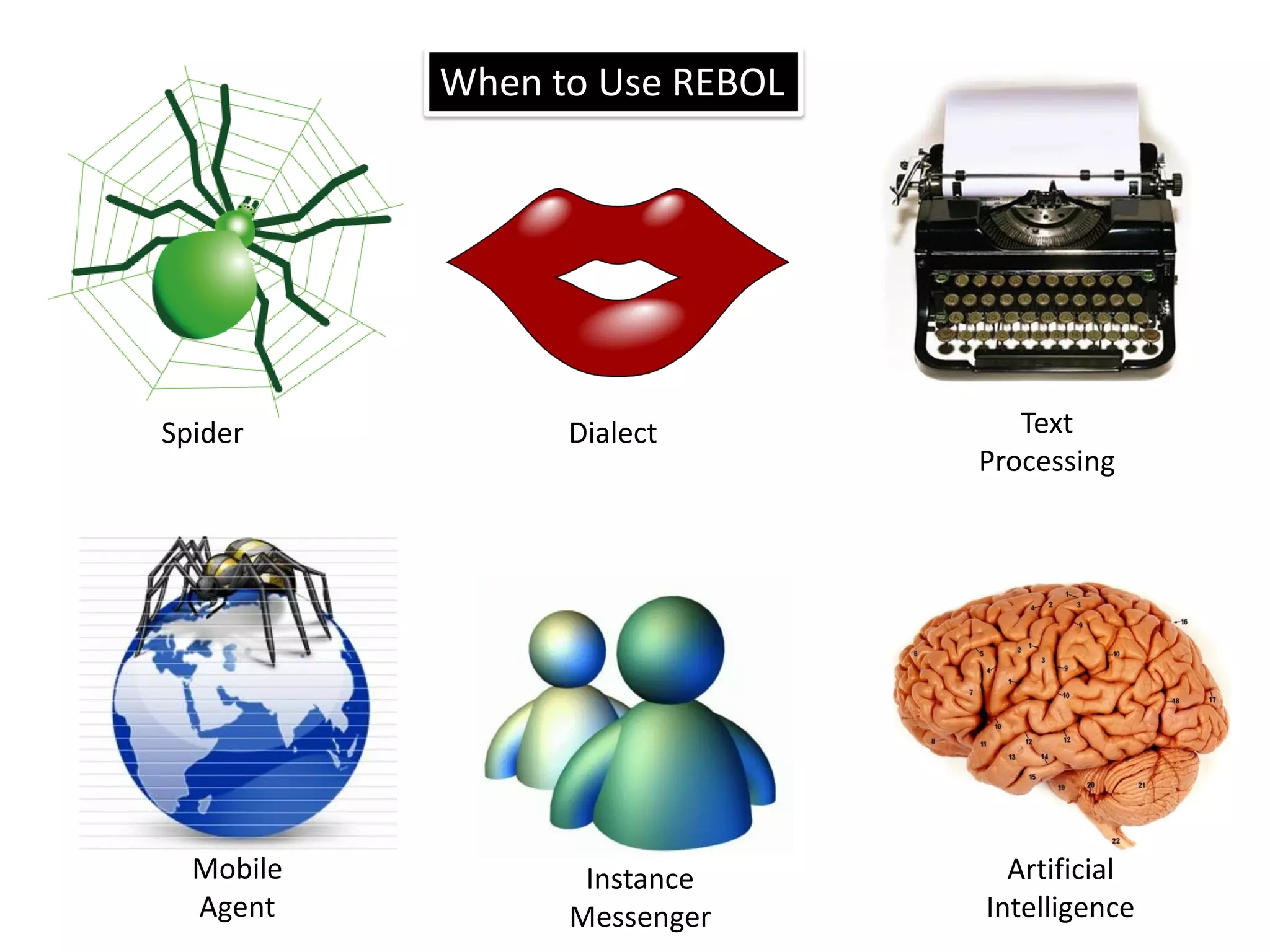 When to Use REBOL




Spider           Dialect          Text
                               Processing




  Mobile          Instance       Artificial
  Agent          Messenger     Intelligence
 