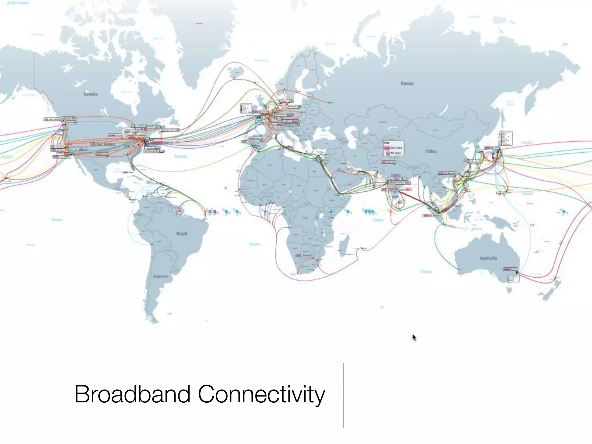Broadband Connectivity
 