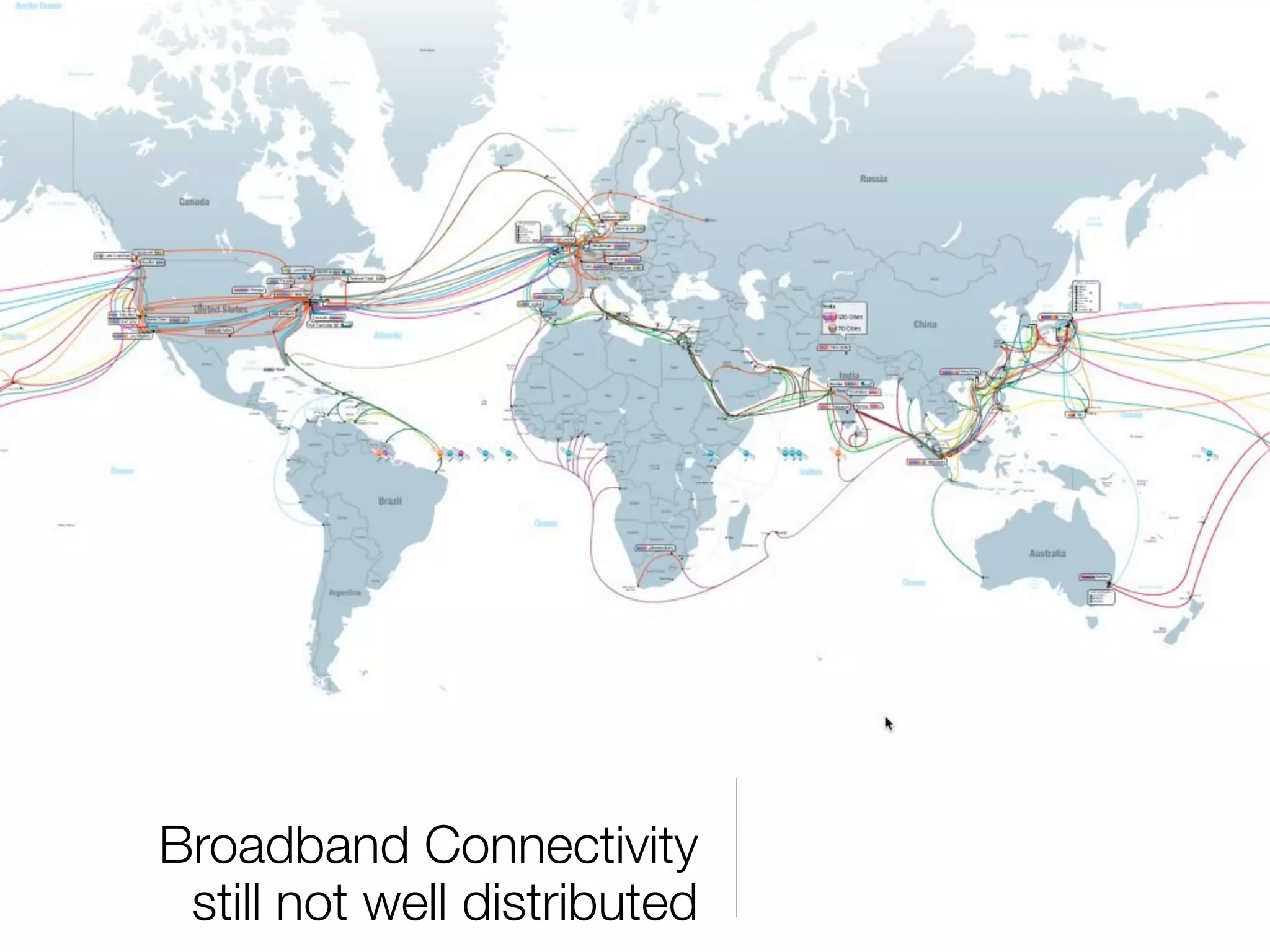 Broadband Connectivity
 still not well distributed
 