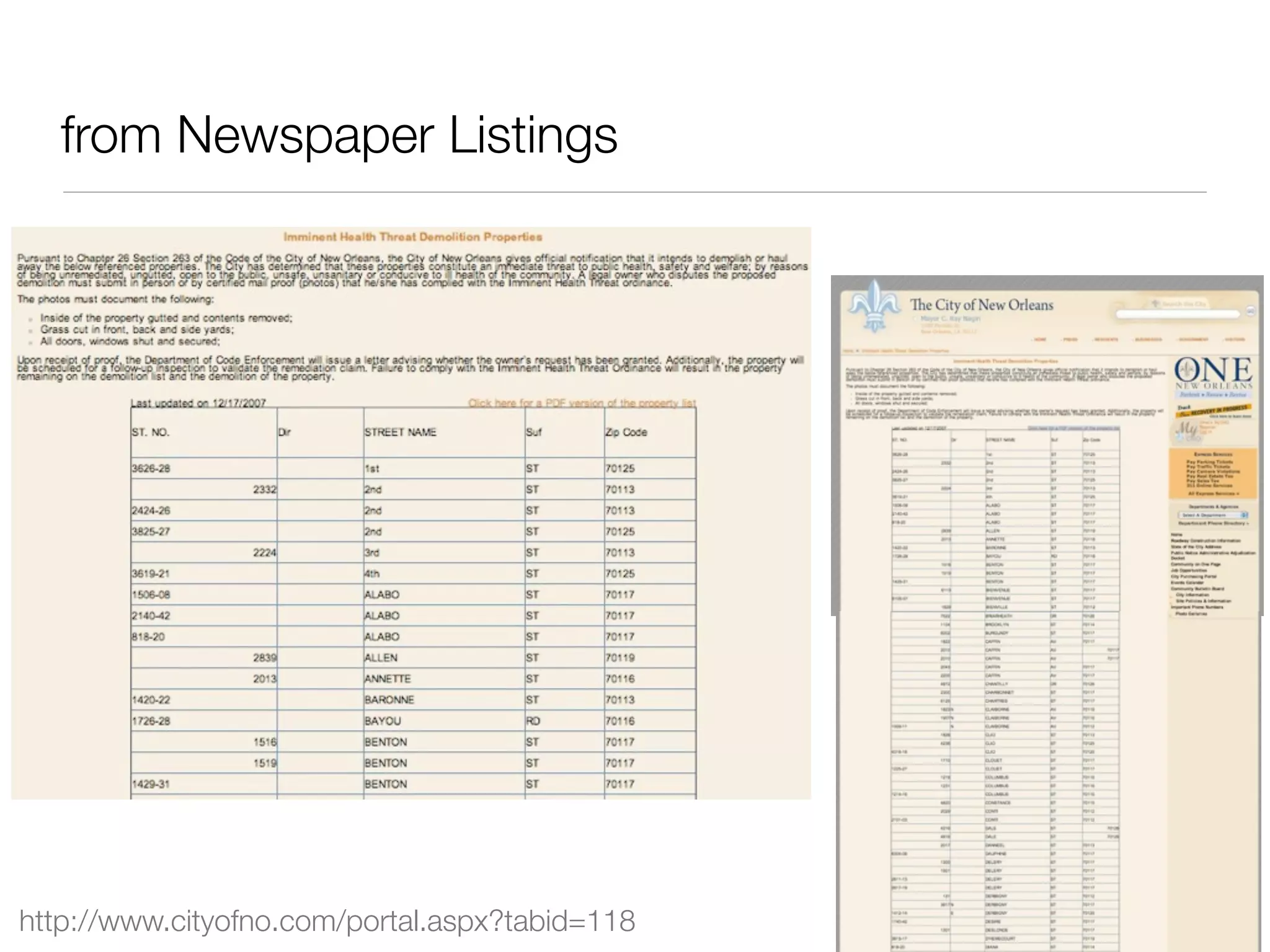 from Newspaper Listings




http://www.cityofno.com/portal.aspx?tabid=118
 