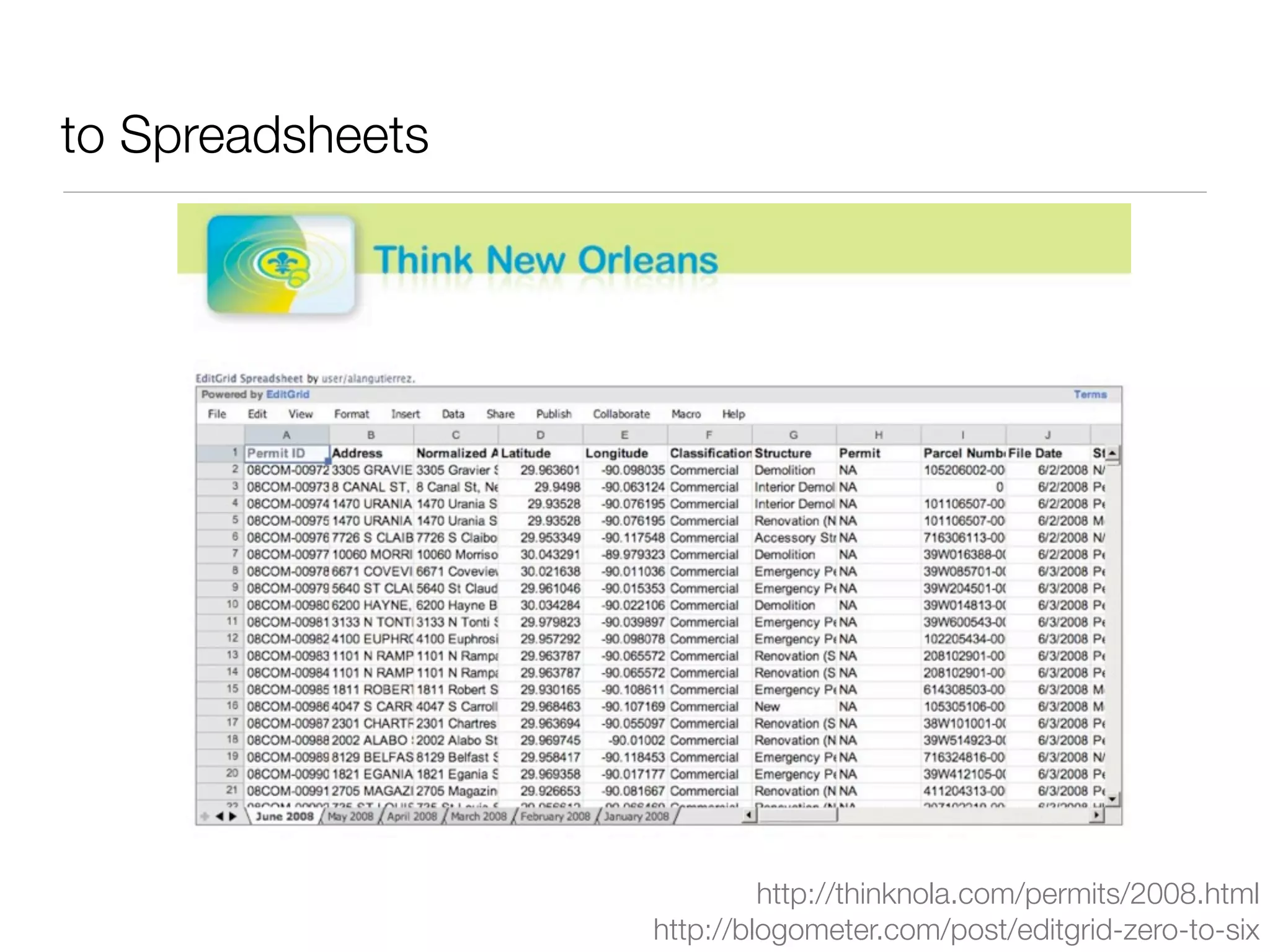 to Spreadsheets




                           http://thinknola.com/permits/2008.html
                  http://blogometer.com/post/editgrid-zero-to-six
 